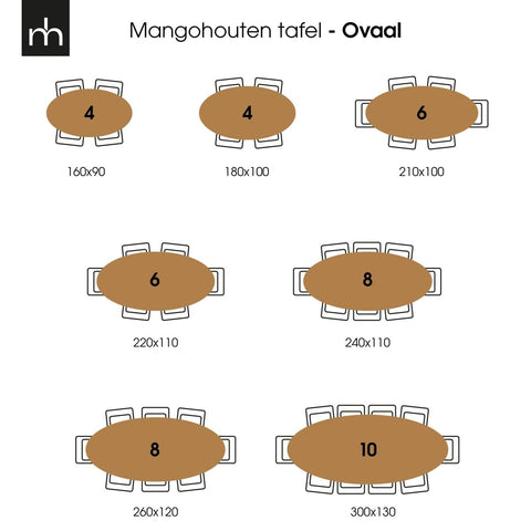 Mango wood dining table Tulsa Oval 160x90 cm Mahom