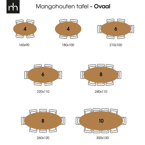 Mango wood dining table Tulsa Oval 300x130 cm Mahom