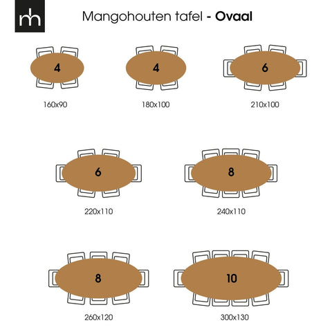 Mango Wood Dining Table Tulsa Black Oval 300×130 cm Mahom 