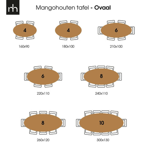 Mango wood dining table Bologna Oval 160x90 cm Mahom