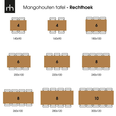 Mango wood dining table Memphis Rectangle 240x100 cm Mahom