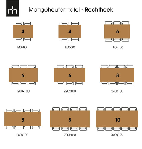 Mango wood dining table Memphis Black Rectangle 220x100 cm Mahom 