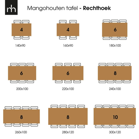 Mango wood dining table Cleveland Black Rectangle 280x100 cm Mahom