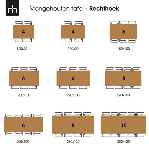 Mango wood dining table Columbus Black Rectangle 280x100 cm Mahom