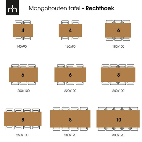 Mango wood dining table Memphis Rectangle 220x100 cm Mahom