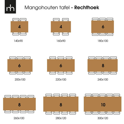 Mango wood dining table Columbus Black Rectangle 220x100 cm Mahom