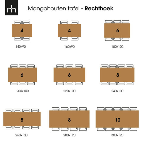 Mango wood dining table Columbus Rectangle 260x100 cm Mahom