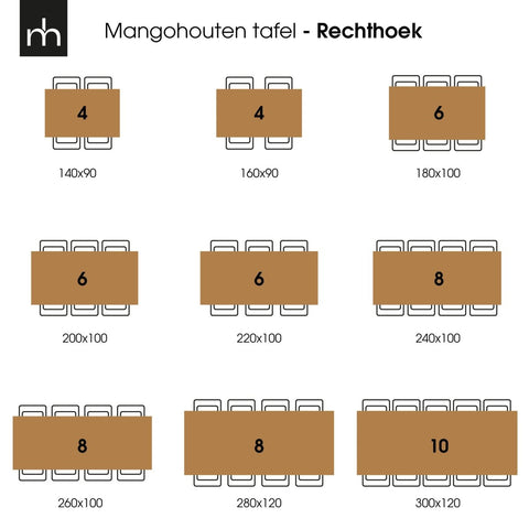 Mango wood dining table Columbus Rectangle 280x100 cm Mahom