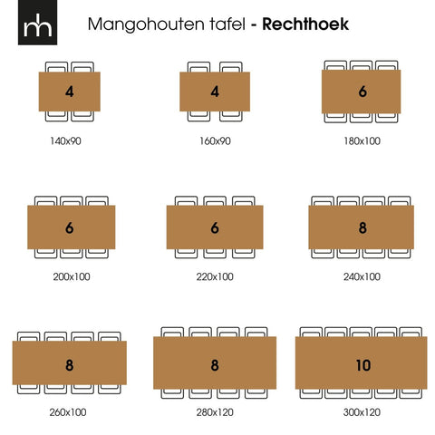 Mangohouten Eettafel Cleveland Black Rechthoek 180x100 cm Mahom