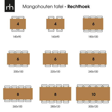 Mango wood dining table Memphis Rectangle 180x100 cm Mahom