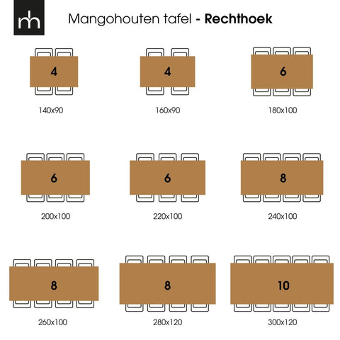 Mango wood dining table Cleveland Rectangle 260x100 cm Mahom